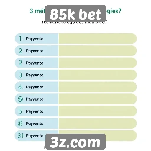 Métodos de pagamento aceitos no 85k bet